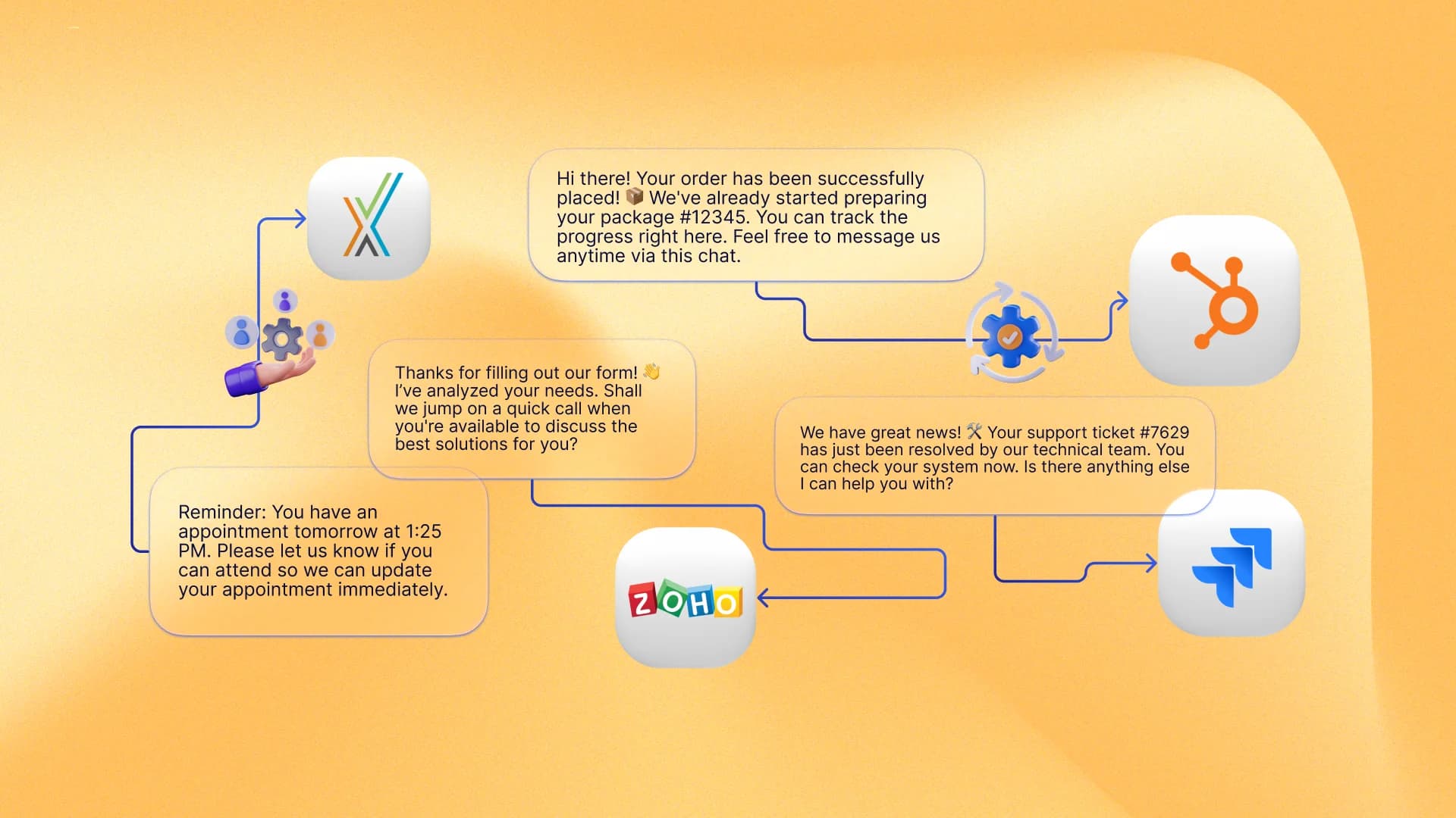 What is CRM Integration?