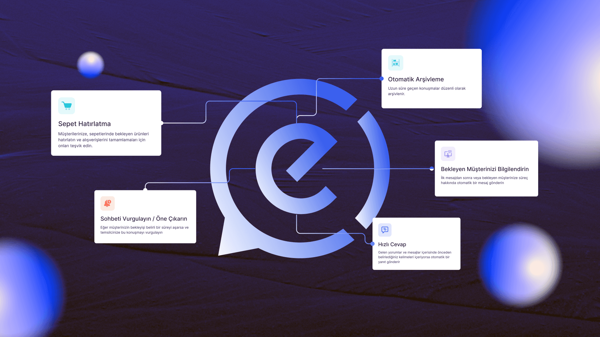 Connexease'in Diğer Özellikleri