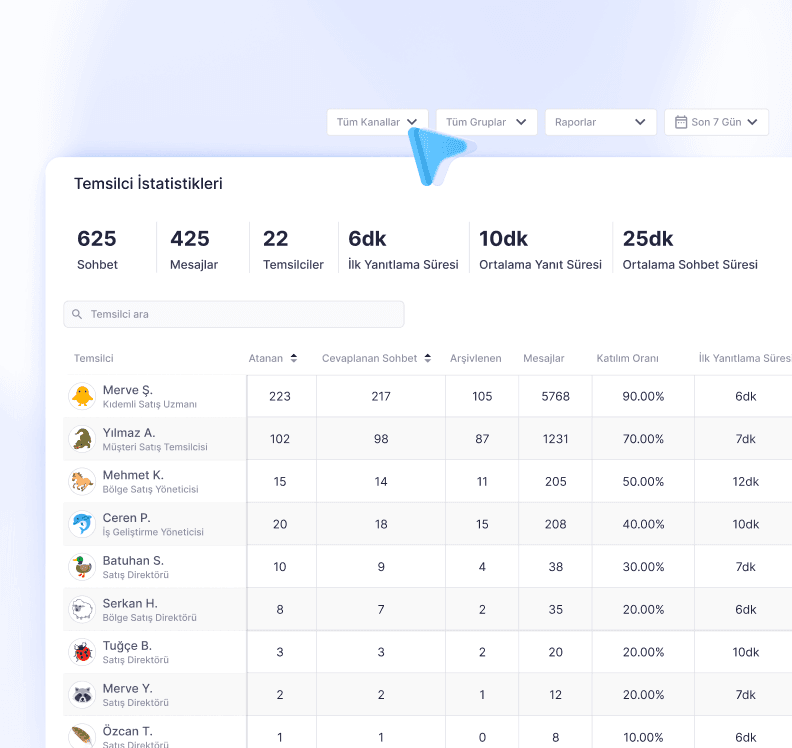 inbox feature image